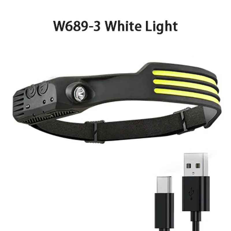LED Head Lamp