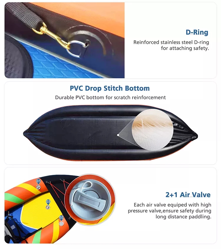 Kayak (1)