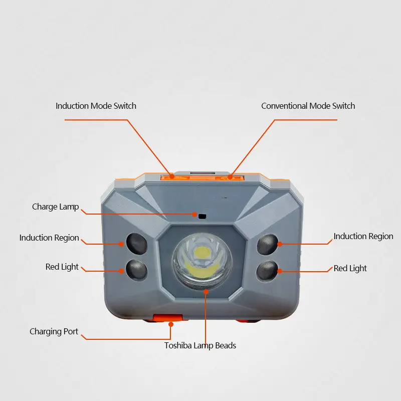 Camping power headlights