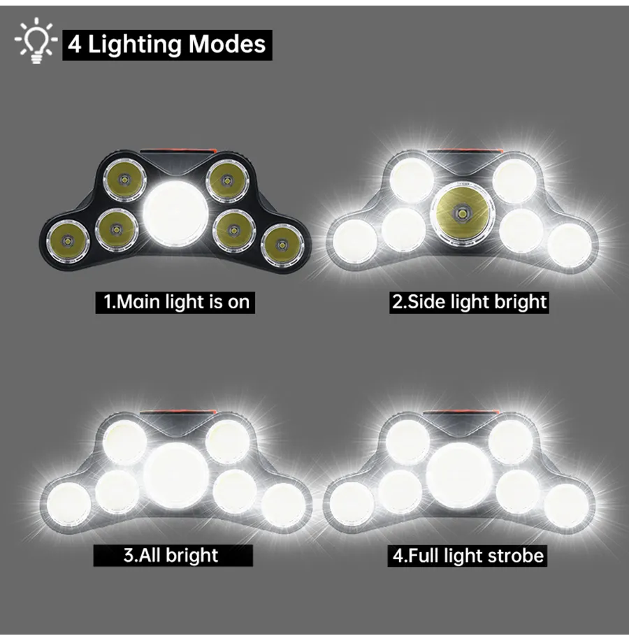 USB charging portable flashlight lantern headlight