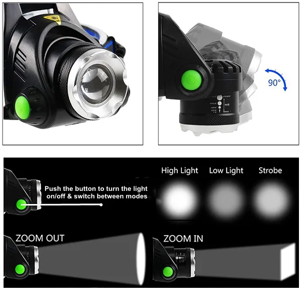 Hotsale Outdoor Headlight Waterproof T6 LED 1000 Lumens Camping Headlamp