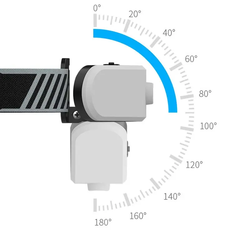 Long-lasting 6-8 mode flash head