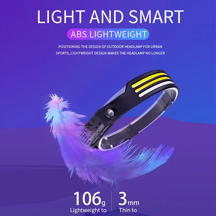 8 Modes 3 Colors Silicone Headlight 230 Degree Usb Rechargeable Headlamp Ipx4 Waterproof 660lm Head Lamp Wtih Motion Sensor