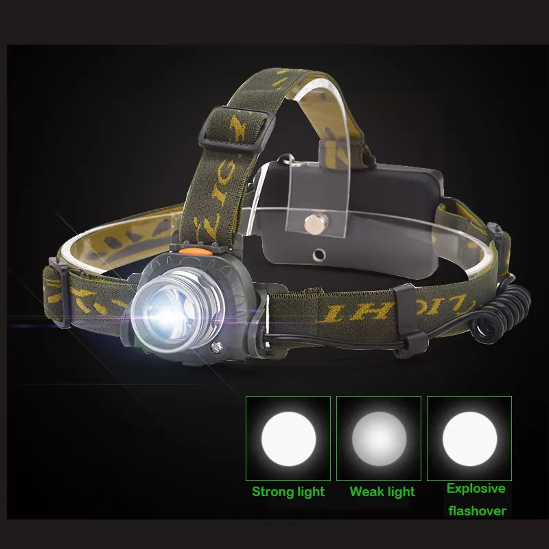 Zoom adjustable head flashlight waterproof