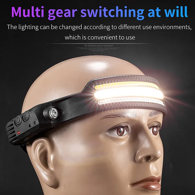 8 Modes 3 Colors Silicone Headlight 230 Degree Usb Rechargeable Headlamp Ipx4 Waterproof 660lm Head Lamp Wtih Motion Sensor