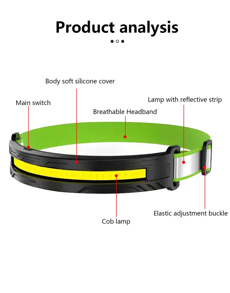 USB charging built-in lithium battery outdoor floodlight