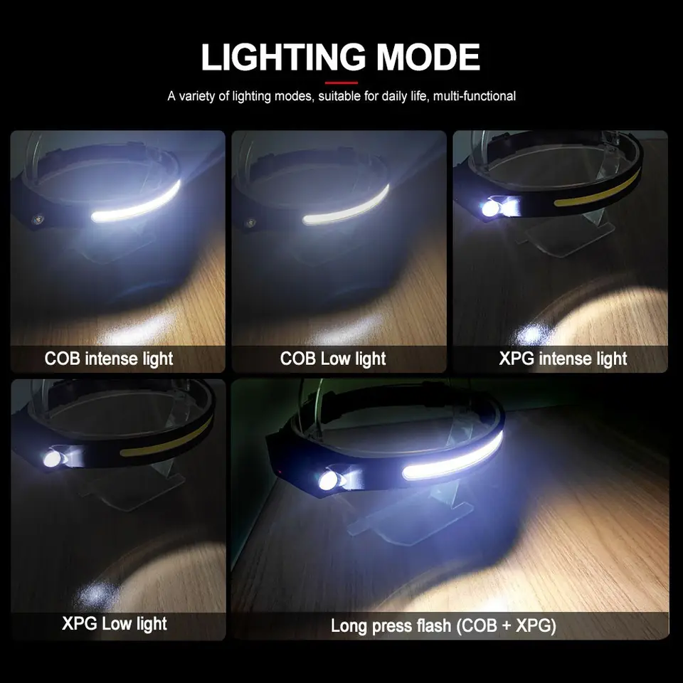 Portable COB Headlamp Rechargeable Adjustable Headband 5 Lighting Modes Headlights For Fishing Camping Outdoor