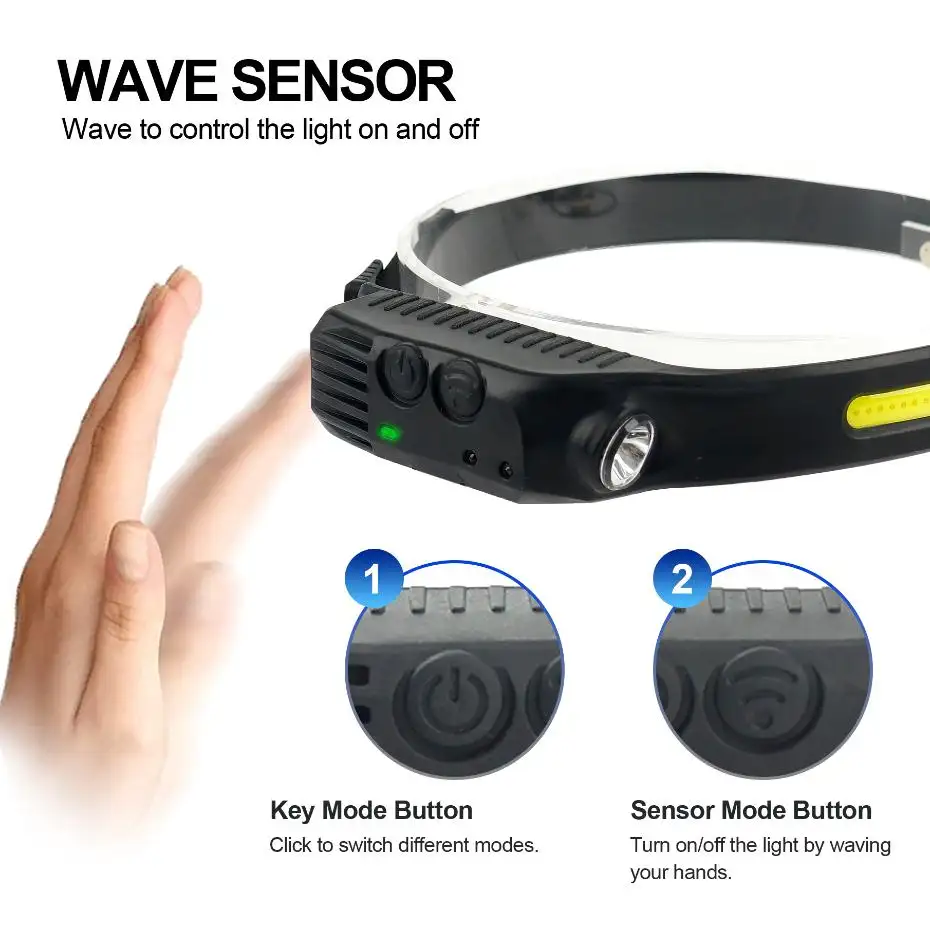 Multi-Function Induction Smart Sensor Headlight USB Rechargeable COB LED Headlamp